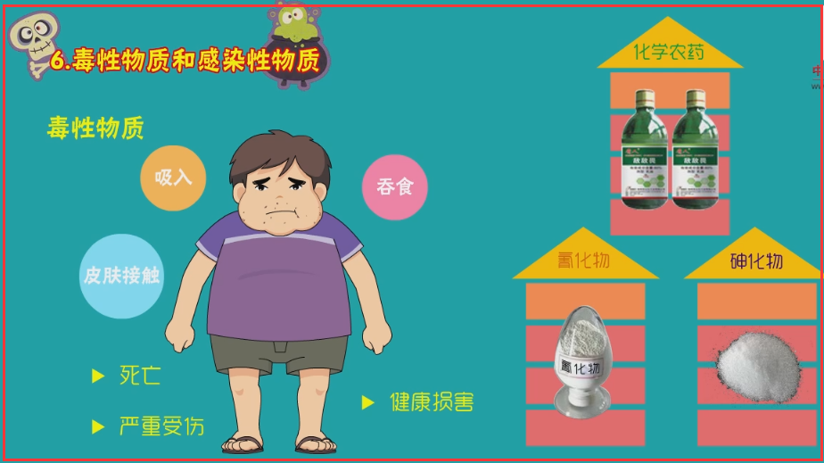 無儲存?；吩S可證辦理條件