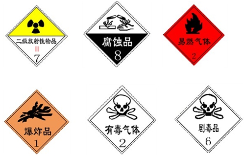 ?；穲D標(biāo)